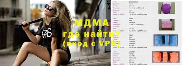Альфа ПВП Абаза